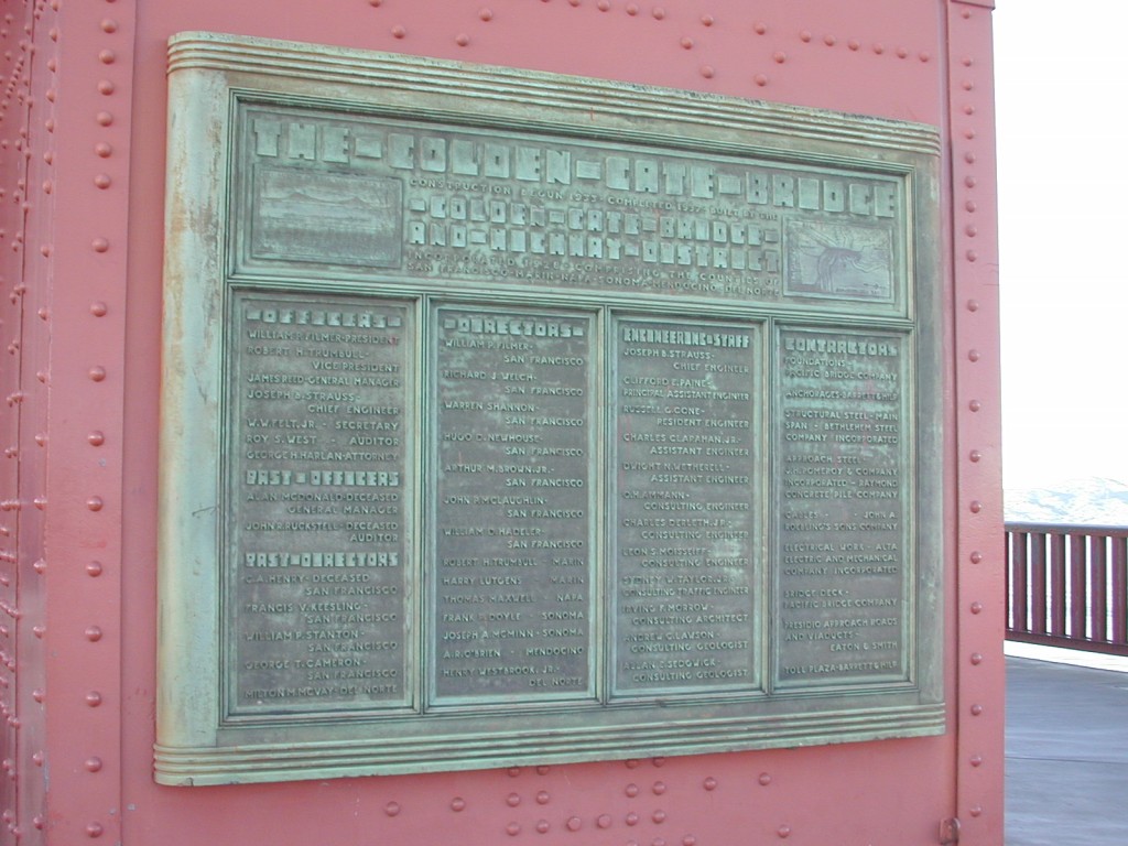 42 Golden Gate Bridge sign